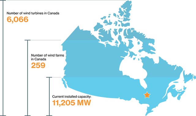 Canada map